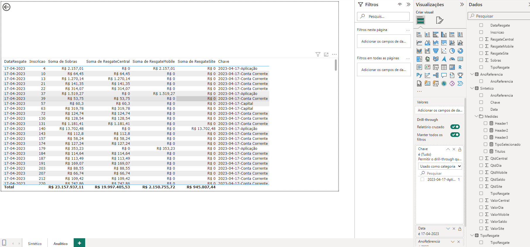 Drill Through not working - Microsoft Fabric Community
