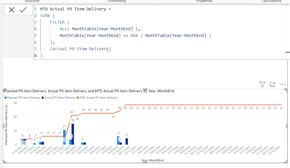 how to show running total until the last date in m... - Microsoft ...
