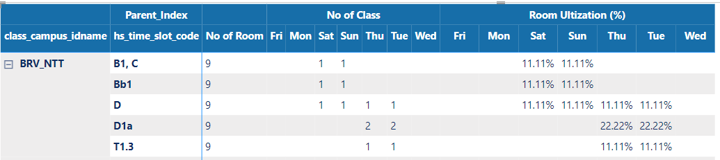 Solved: Sort a column by another column principle - Microsoft Fabric ...