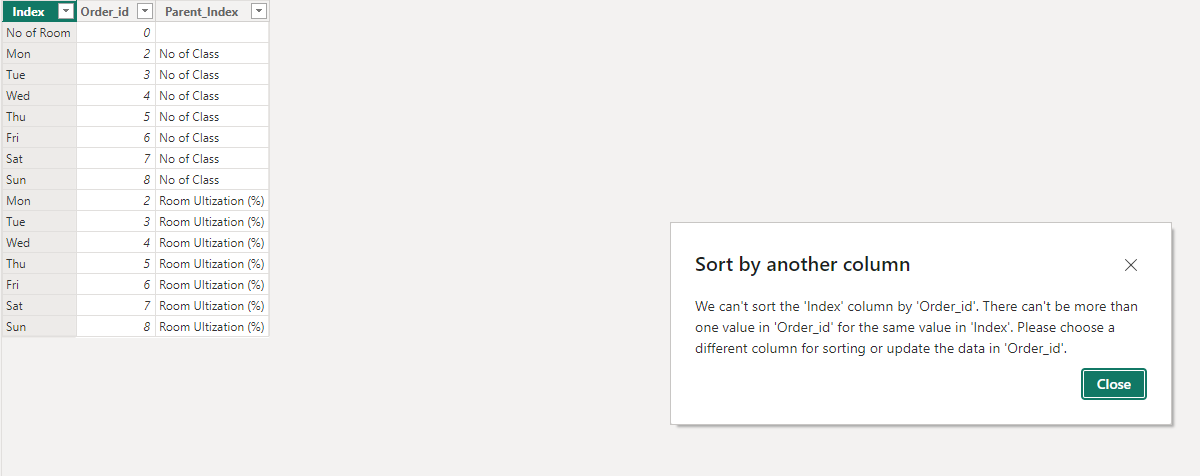Solved: Sort a column by another column principle - Microsoft Fabric ...