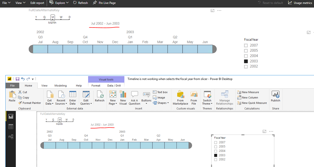 Timeline is not working when selects the fiscal ye... - Microsoft ...