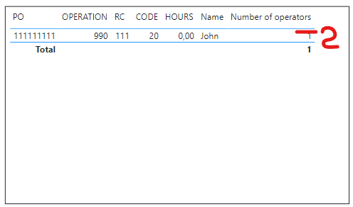 Count of the rows with specific conditions - Microsoft Fabric Community
