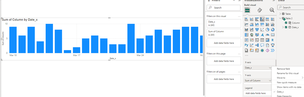 Unable to change data format on X axis - Microsoft Fabric Community