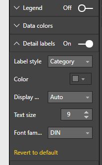 Solved: Need help displaying data into a visual - Microsoft Fabric ...
