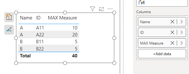 Calculate Sum MAX - Microsoft Fabric Community