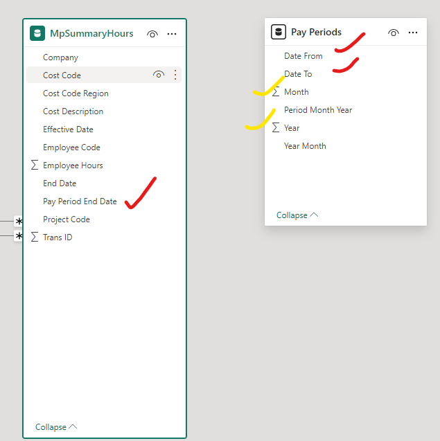 How to do date relationship with fact table - Microsoft Fabric Community