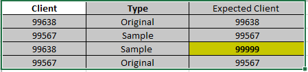 Replace Values Based on Condition n Power Query - Microsoft Fabric ...
