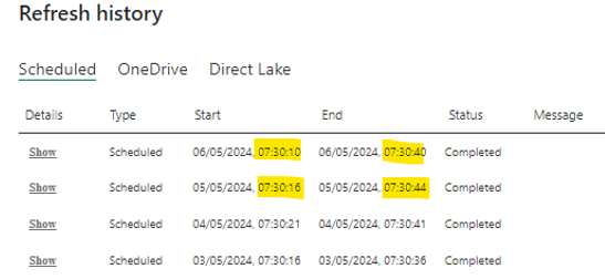 Dataflow Gen2 load/refresh awfully slow - Microsoft Fabric Community