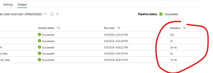 Dataflow Gen2 load/refresh awfully slow - Microsoft Fabric Community