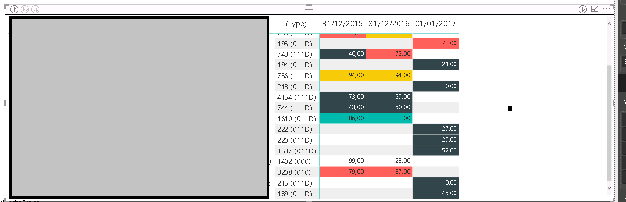 Solved: DAX doubt - Evaluation context? - Microsoft Fabric Community