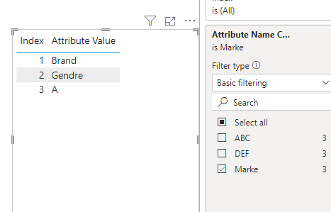 Solved: Help: How to simple use a filter in DAX - Microsoft Fabric ...