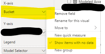 Solved: Chart shows blank bars when there is no data - Microsoft Fabric ...