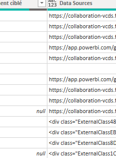 Solved: How to remove html tags from some rows. - Microsoft Fabric ...