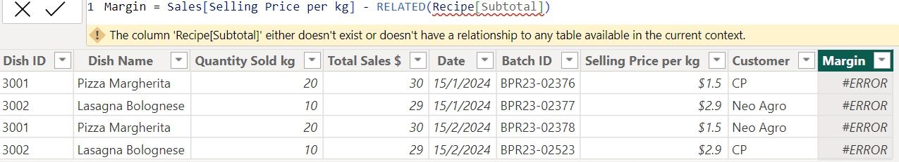 Solved: Need help with DAX formula - Microsoft Fabric Community
