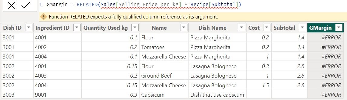 Solved: Need help with DAX formula - Microsoft Fabric Community
