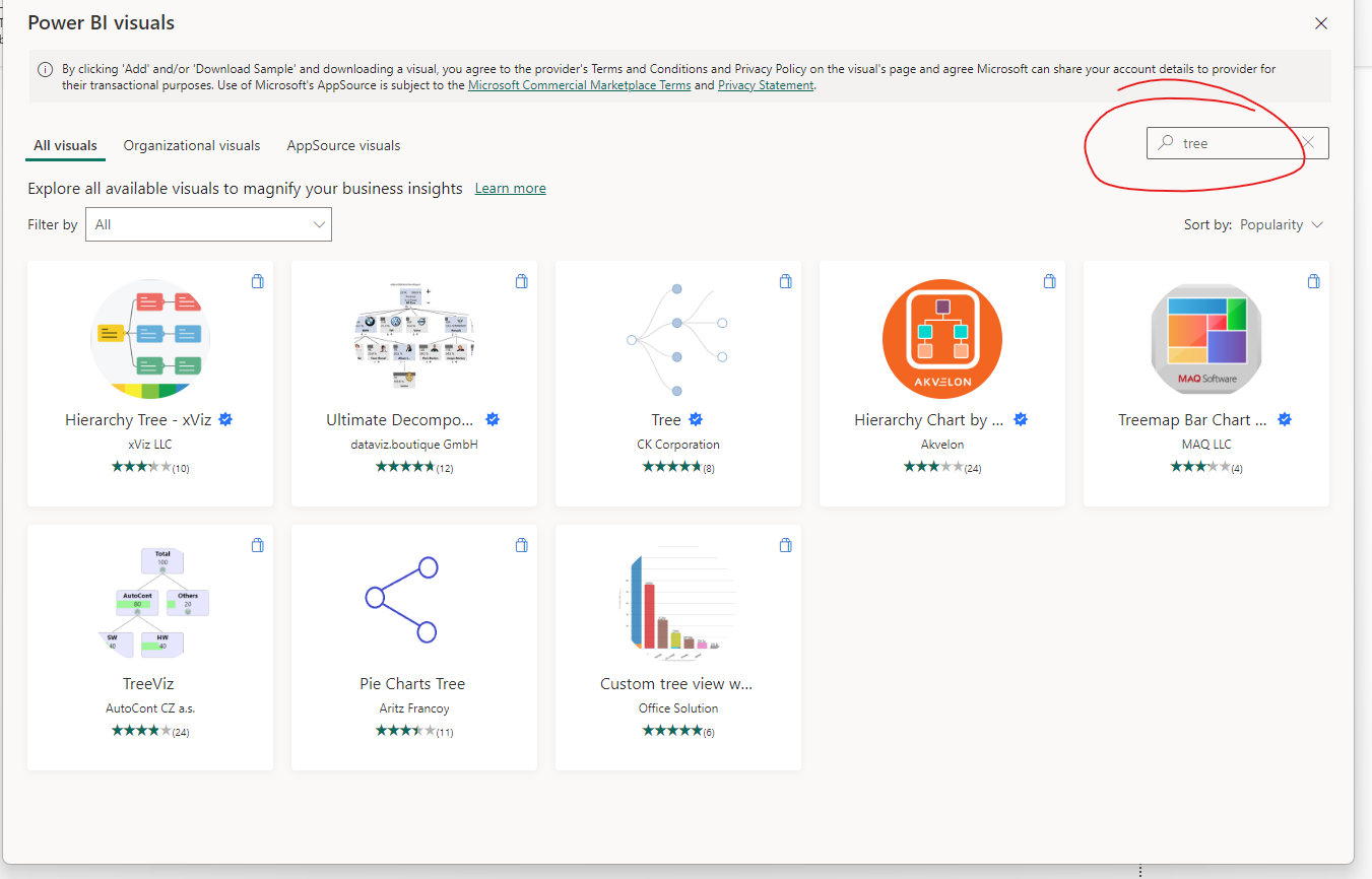 Solved: Is this possible with Power BI? Visualising RASCI ...