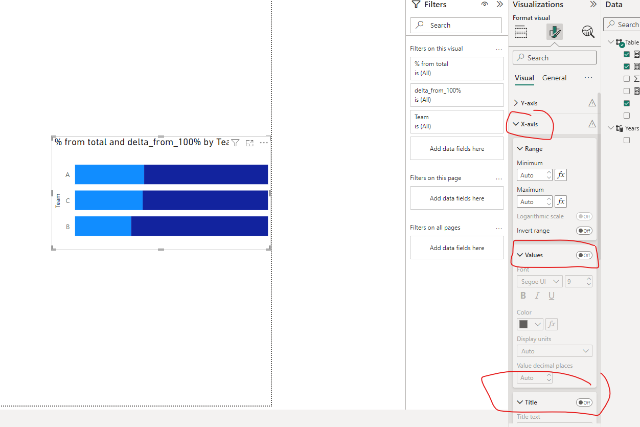 Solved: How do I create this chart? - Microsoft Fabric Community