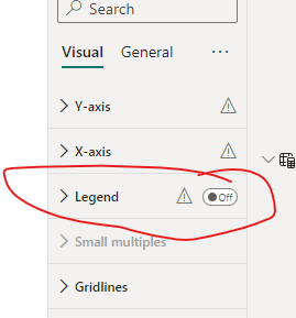 Solved: How do I create this chart? - Microsoft Fabric Community