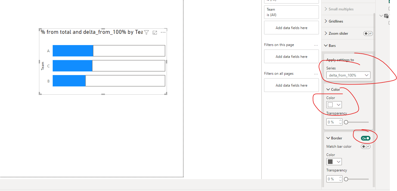 Solved: How do I create this chart? - Microsoft Fabric Community