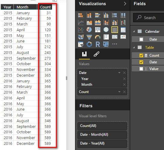 Counting results back x amount of days from a variable column date_2.jpg