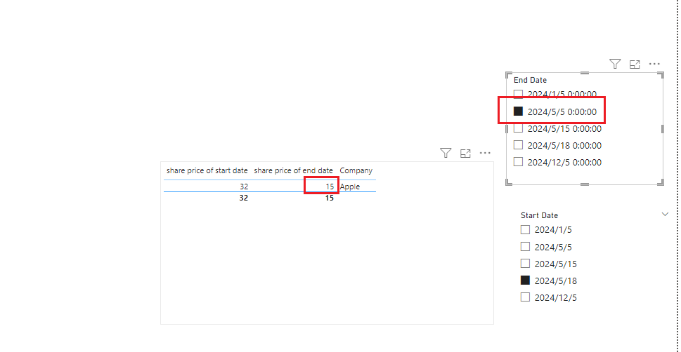 Solved: Dynamic Slicers with 2 dates - Microsoft Fabric Community