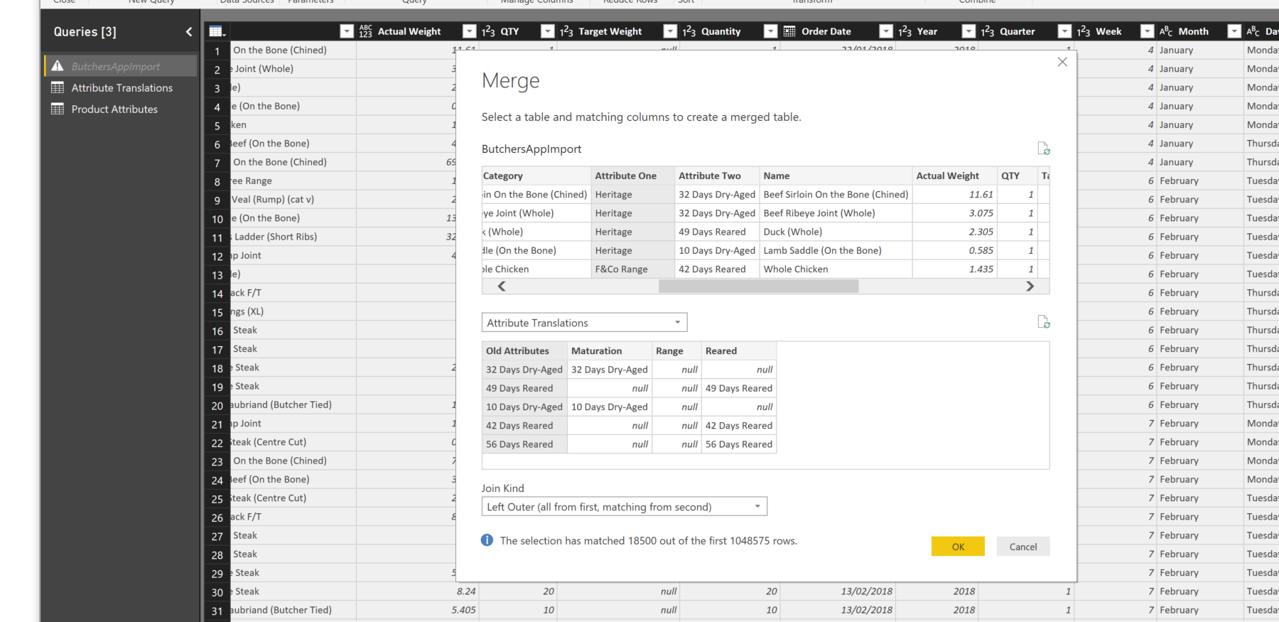 Solved: Best way to cleanse this data? - Microsoft Fabric Community