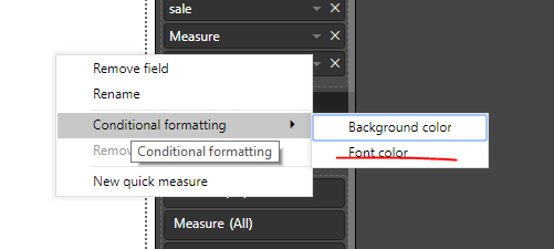 Solved: Missing Data Bars - Microsoft Fabric Community