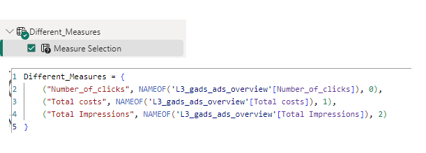 Dynamic tiles / Parameters on Y axis - Microsoft Fabric Community