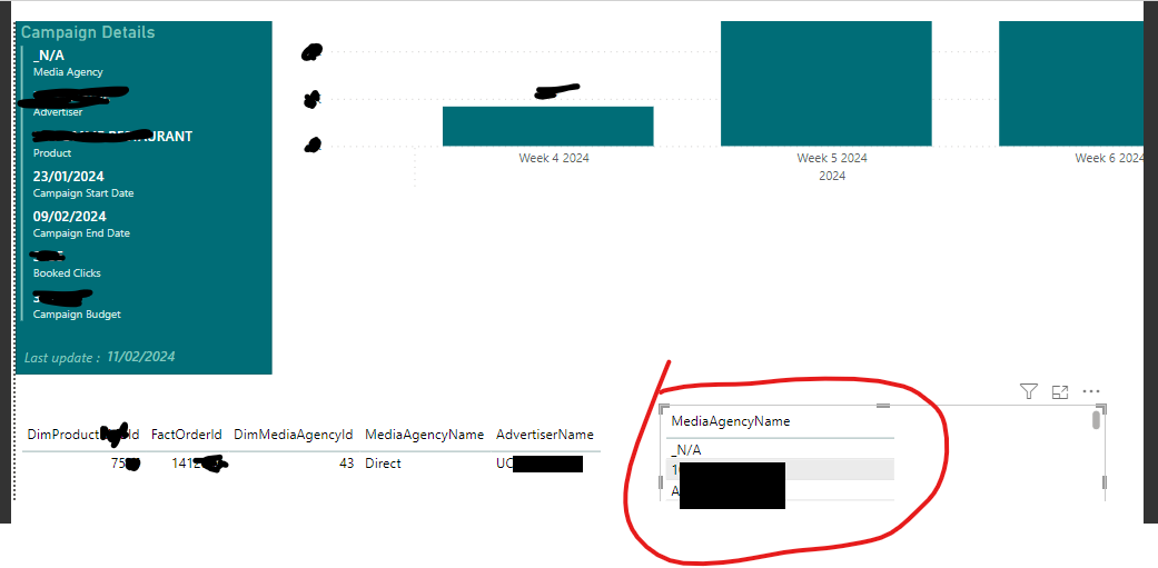 Issue with dimension tables - Microsoft Fabric Community
