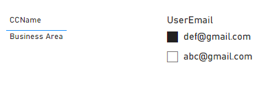 Solved: Showing different table column name based on viewe ...