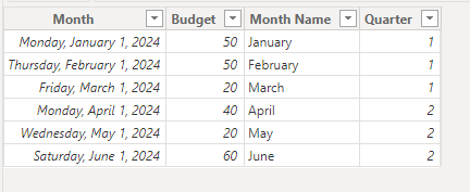 table_budget.PNG