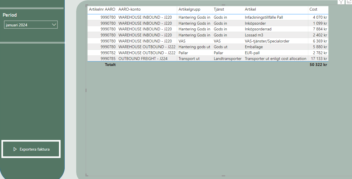 Problem to export data through PA with data with m... - Microsoft ...