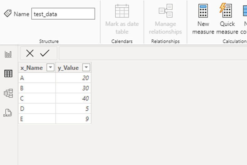 Solved: Sort X-axis Line and clustered column chart - Microsoft Fabric ...