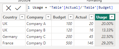 Solved: Divide two columns in a table visual in Power BI - Microsoft ...