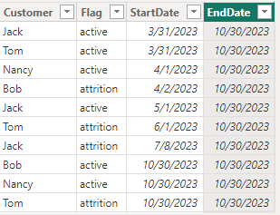 vxiandatmsft_0-1715739811868.png