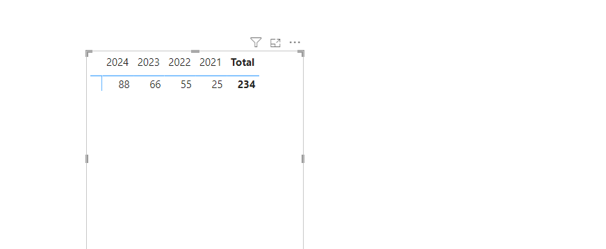 Different Order for Matrix Column Headers - Microsoft Fabric Community