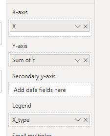 How to create a line chart without aggregation? - Microsoft Fabric ...