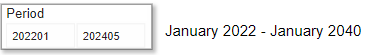 Issue in displaying date format - Microsoft Fabric Community
