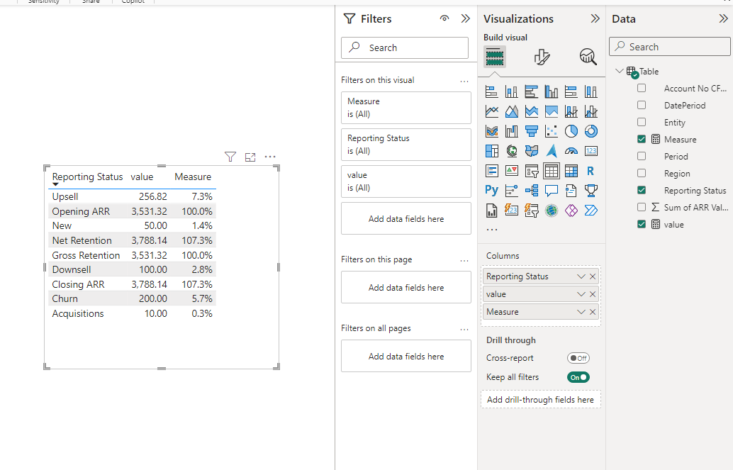 Solved: DAX Formula - Microsoft Fabric Community