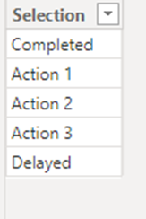 New filter Slicer : Condition Color : Select all - Microsoft Fabric ...