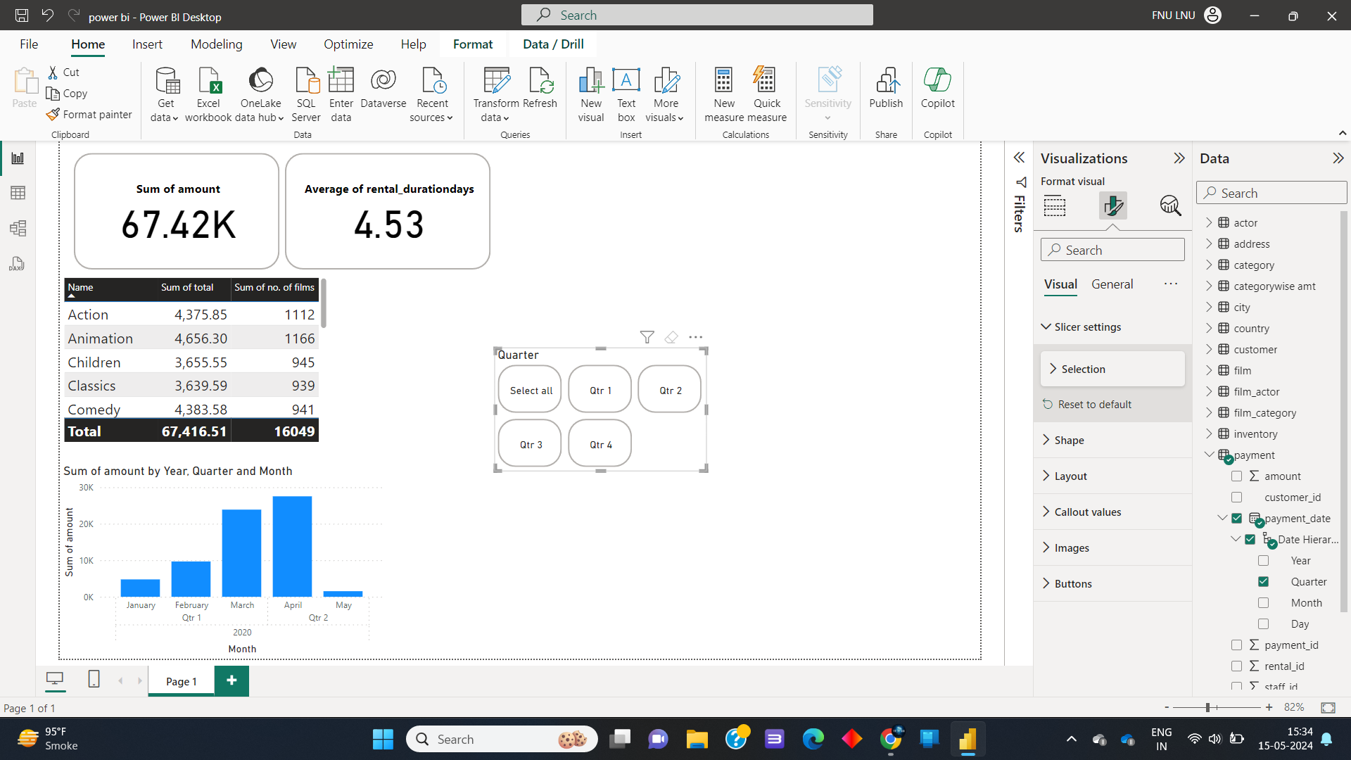 Solved: Power BI-Slicer Dropdown not available - Microsoft Fabric Community