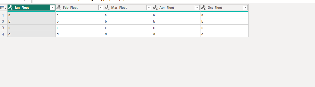 Solved: Transforming Header Rows - Microsoft Fabric Community