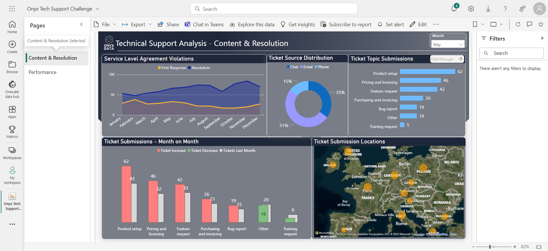 Publish to Web - Standard Map Issue - Microsoft Fabric Community