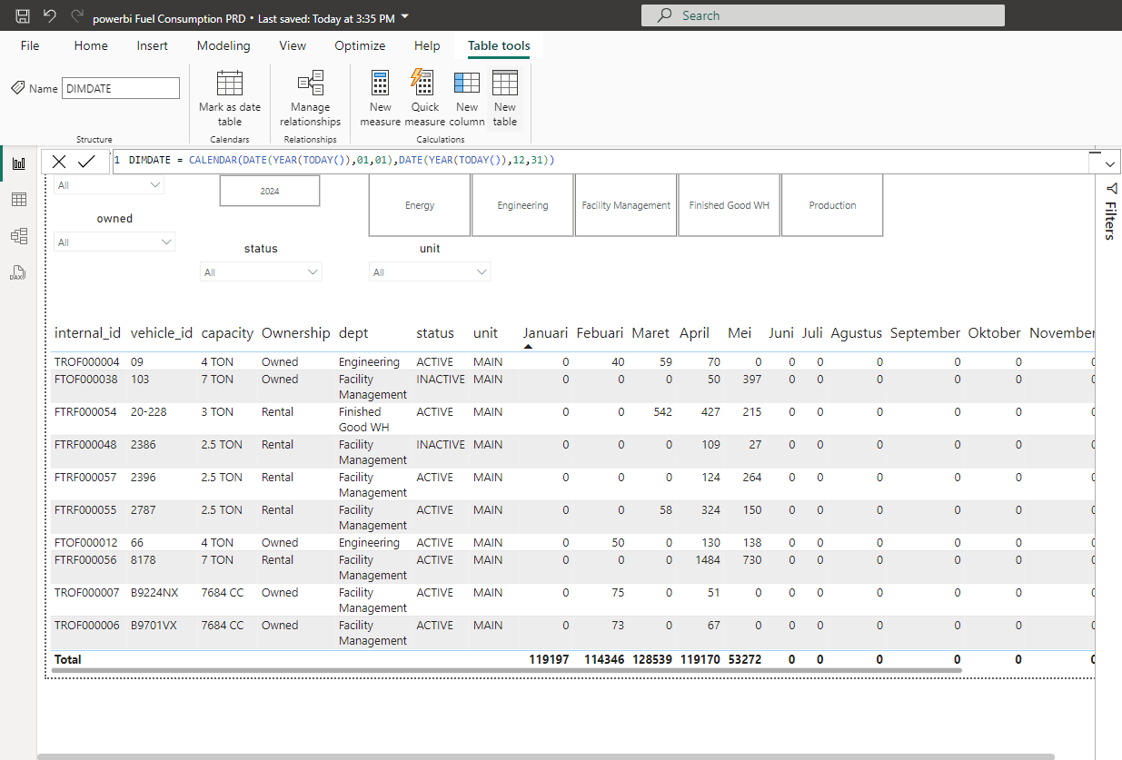 DAX POWER BI CALCULATION ISSUE - Microsoft Fabric Community