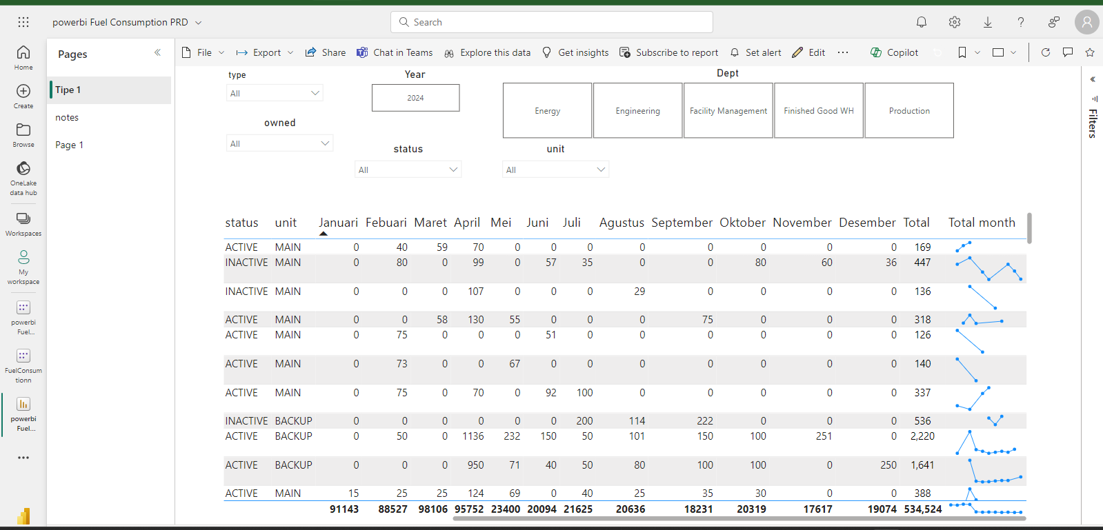 DAX POWER BI CALCULATION ISSUE - Microsoft Fabric Community