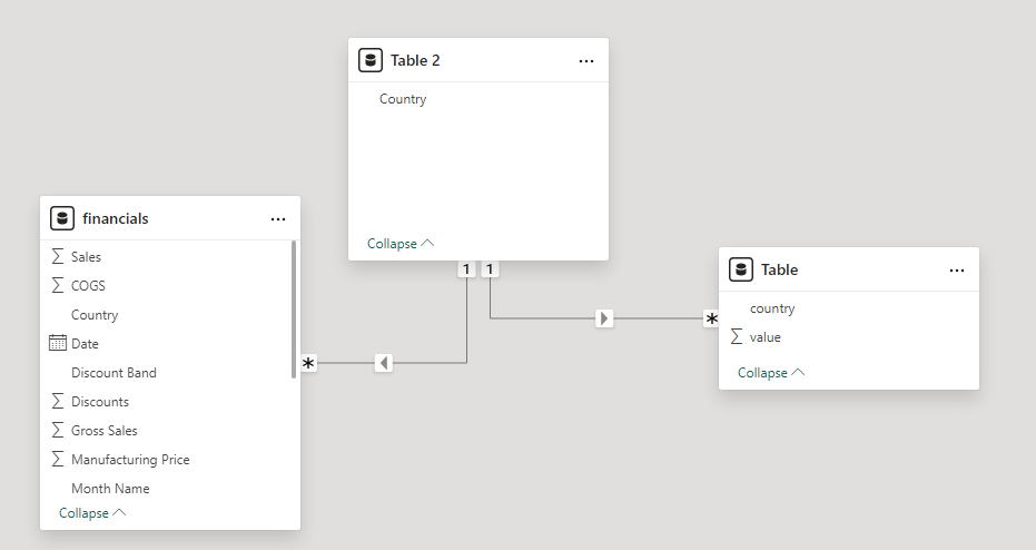 Solved: Link two different sets of data on different sheet ...