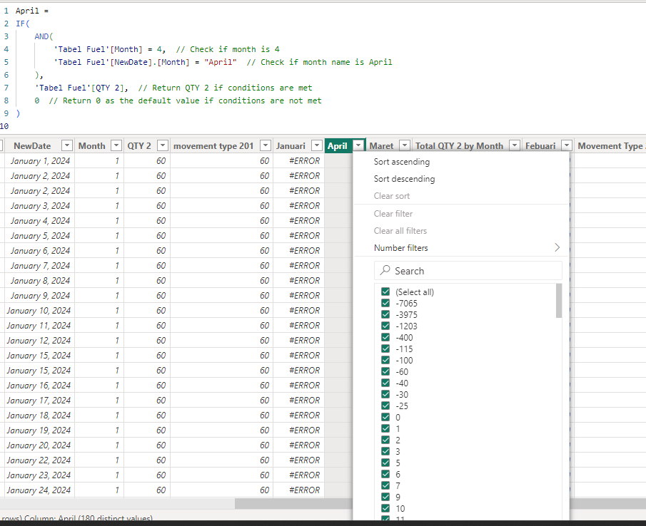 DAX POWER BI CALCULATION ISSUE - Microsoft Fabric Community