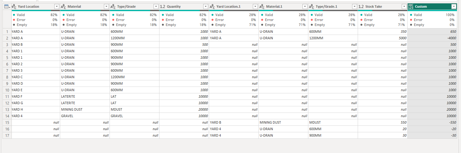 Solved: How to MAP data based on Condition in POWER QUERY - Microsoft ...