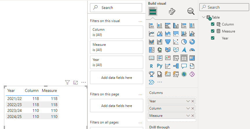 Solved: Set a value based on column text - Microsoft Fabric Community