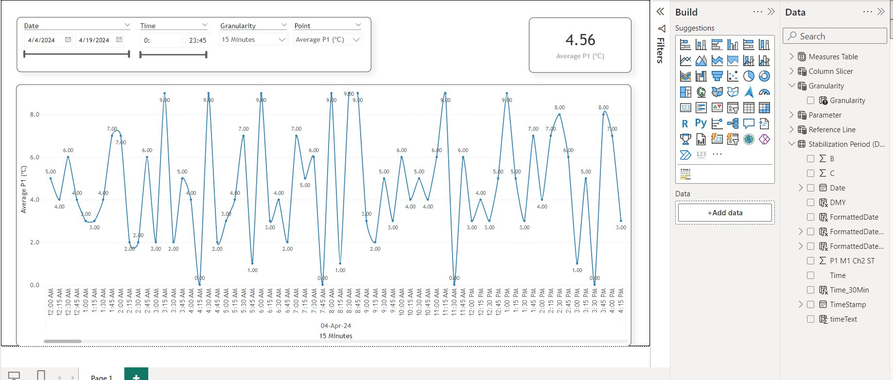 Solved: Adjusting X Axis formatting - Microsoft Fabric Community